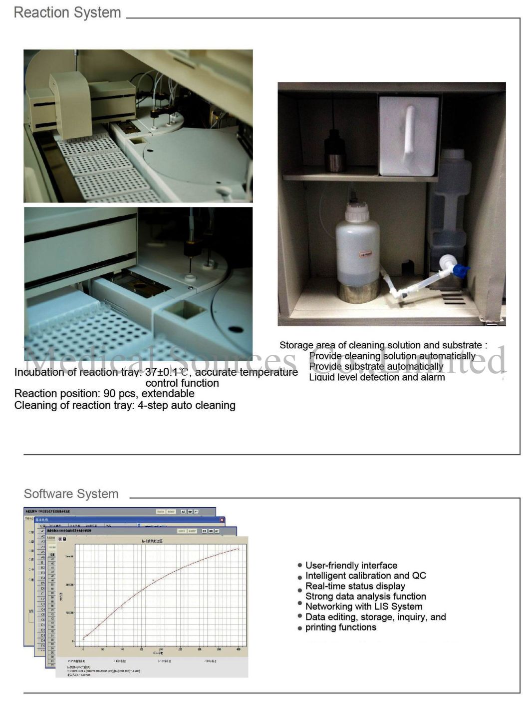 (MS-T120) Fully Automatic, Lab Equipment, Chemiluminescence Immunoassay Clia Analyzer