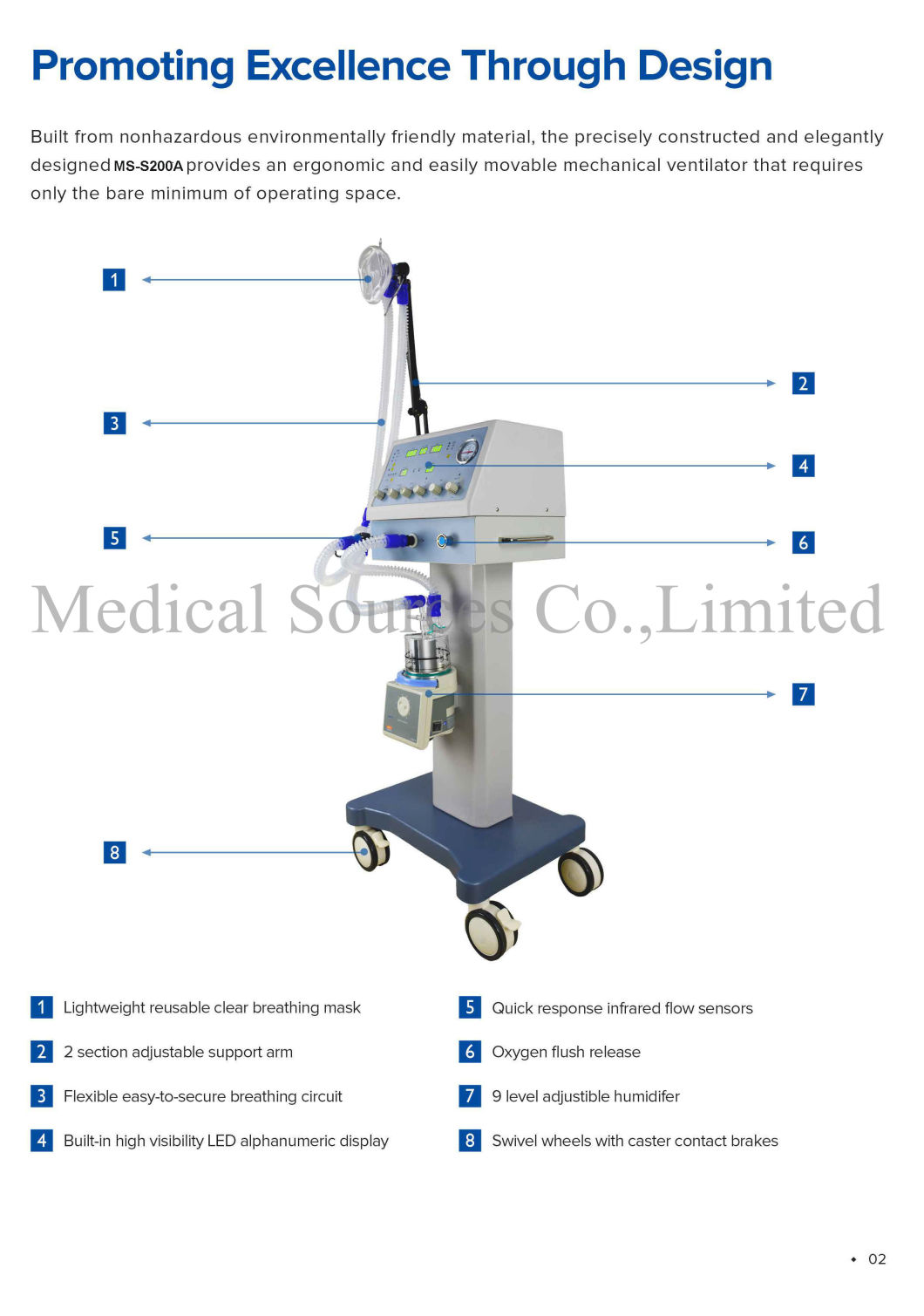 (MS-S200A) Hospital CPAP Machine Air Compressor ICU Respirator Pediatric Neonatal Newborn Ventilator
