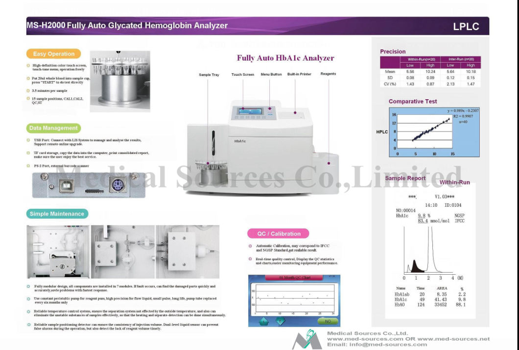 (MS-H2000) Fully Automatic Glycated Hemoglobin HPLC Analyzer Hba1c Analyzer