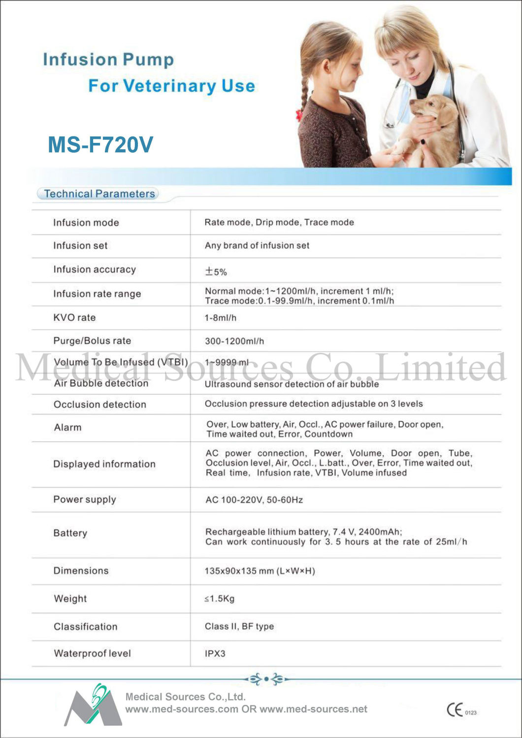 (MS-F720V) Electric Automatic Animal Veterinary Syringe Pump for Vet