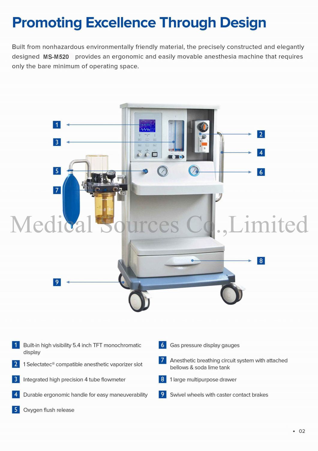 (MS-M520) Economic Sevofluane Isoflurane Anesthesia Machine with O2 No2 Flowmeter