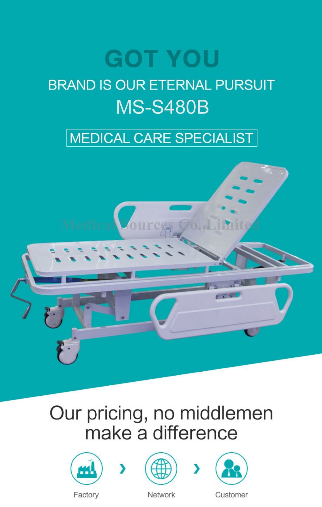 (MS-S480B) Ambulance Medical Patient Transport Folding Hydraulic Stretcher Trolley