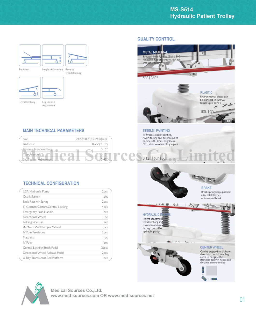 )Ms-S514) Hospital Ambulance Electric Hydraulic Multi-Function Patient Transport Stretcher