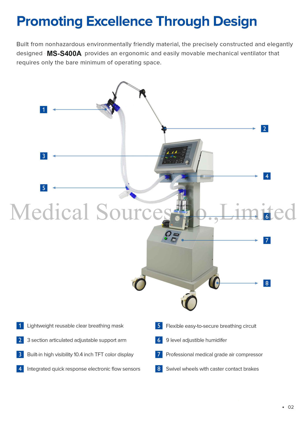 (MS-S400A) Medical CPAP Machine Neonatal Ventilator System Baby Ventilator
