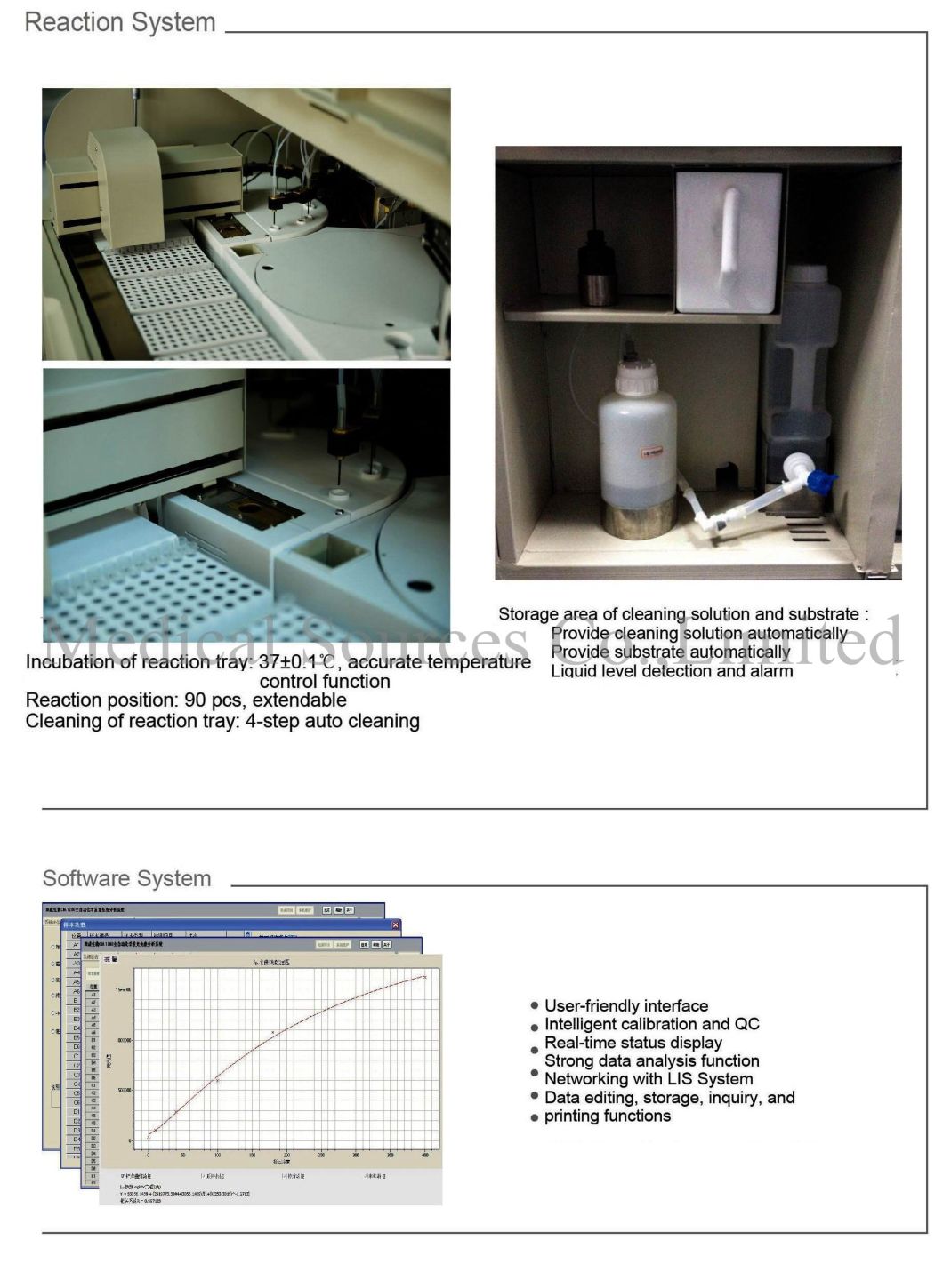 Fully Automaticchemiluminescence Immunoassay Analyzer (CLIA)