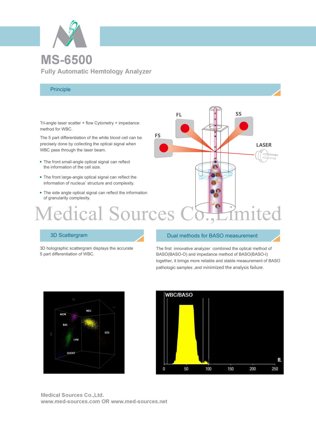 Ms-6500 Hospital Diagnosis Five Part 5 Diff Fully Automatic Hematology Analyzer